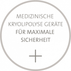 Sicherheit